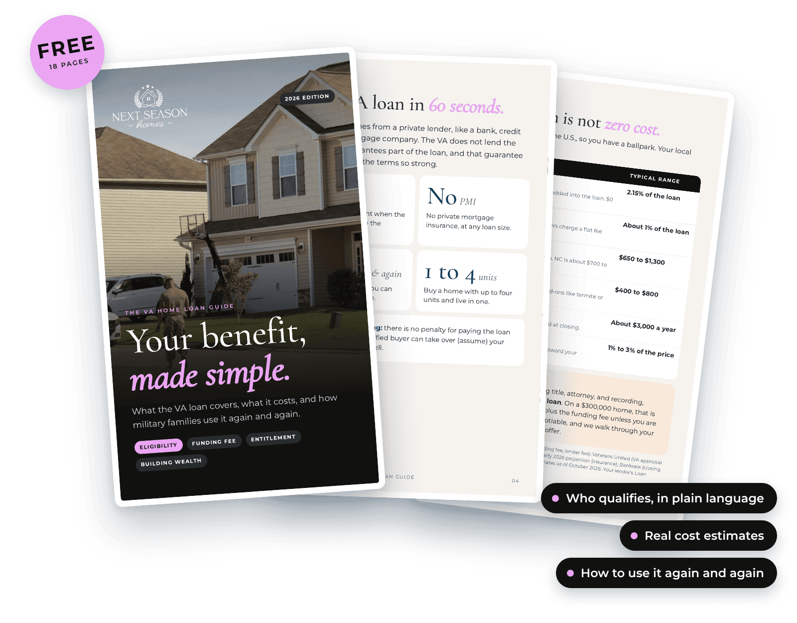 Preview of the free VA Home Loan Guide